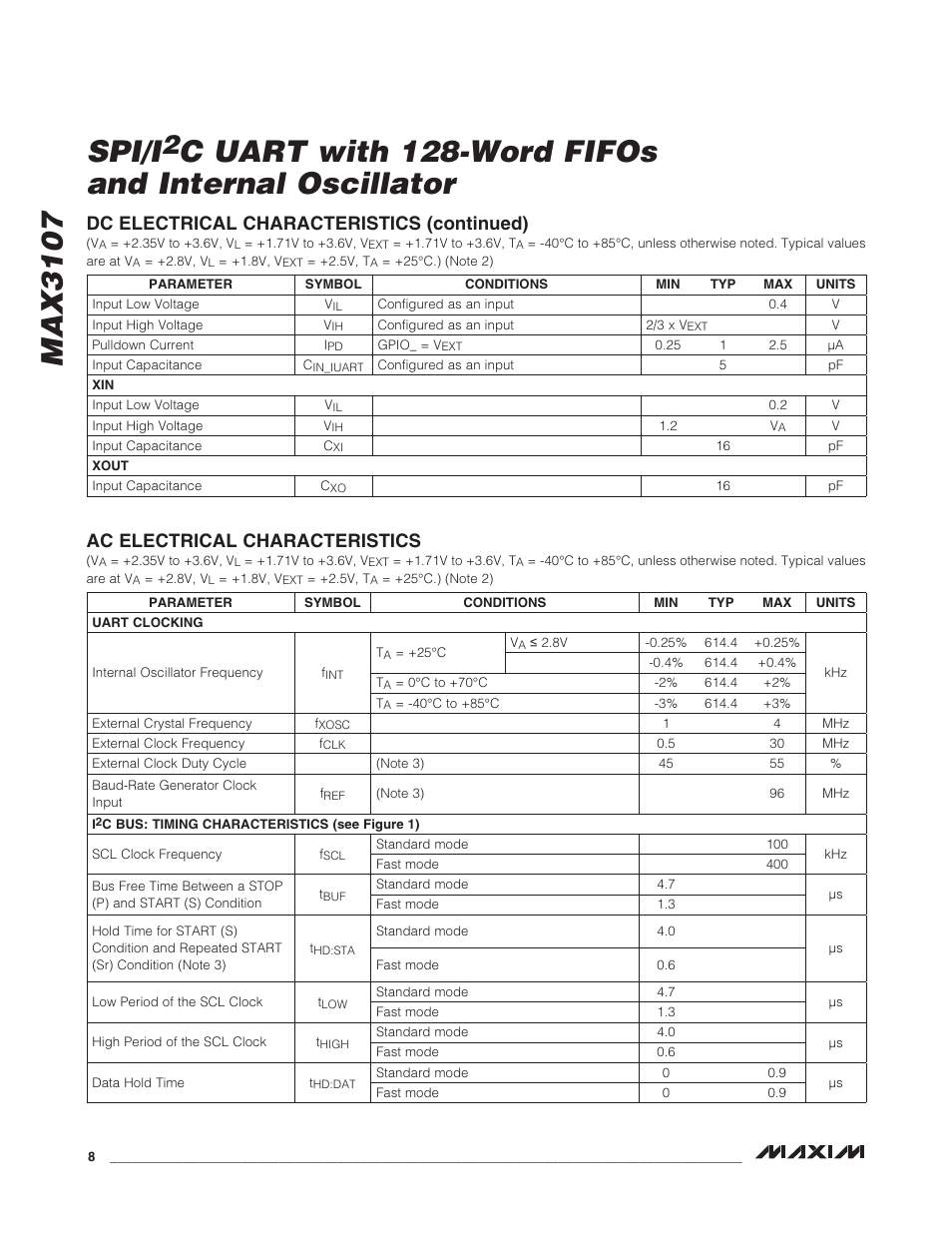 Ac electrical characteristics, Max3107 spi/i, C uart with 128-word fifos and internal oscillator | Dc electrical characteristics (continued) | Rainbow Electronics MAX3107 User Manual | Page 8 / 51