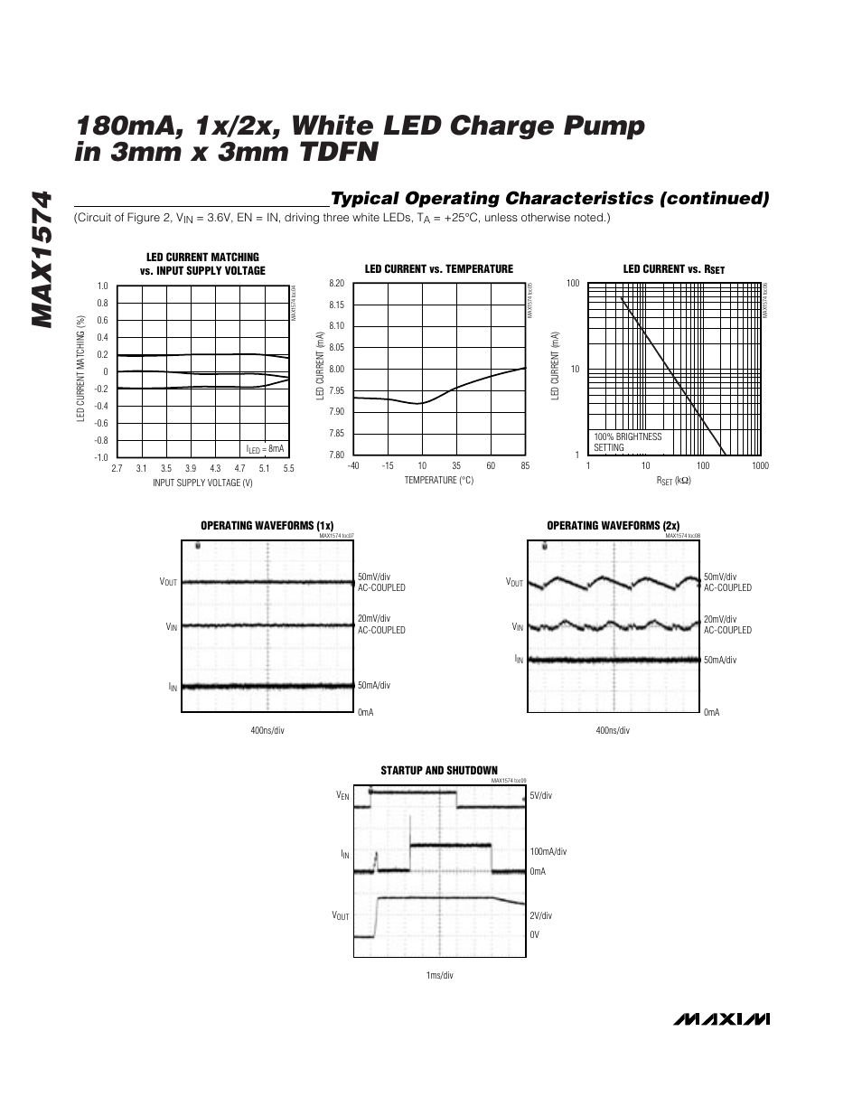Typical operating characteristics (continued) | Rainbow Electronics MAX1574 User Manual | Page 4 / 9