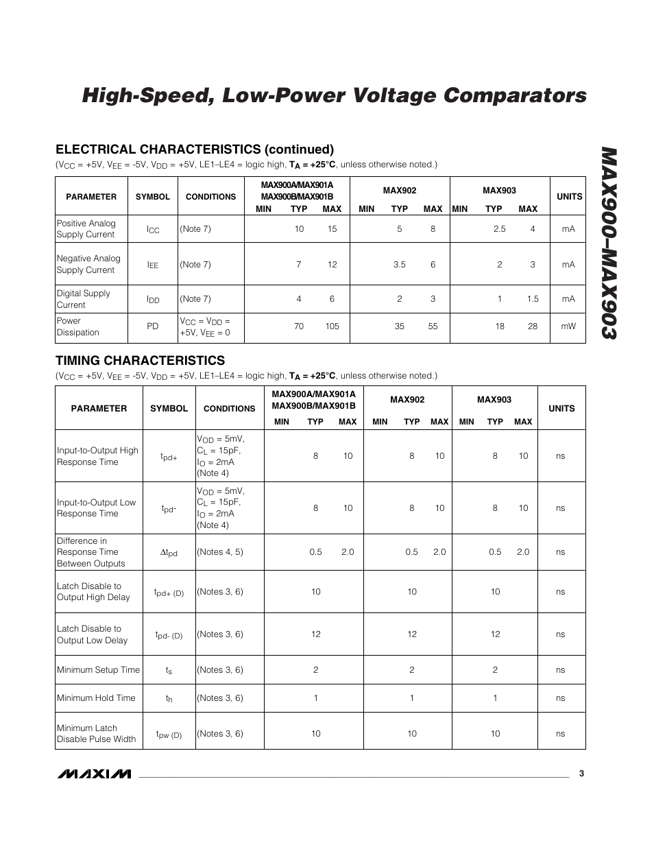 Electrical characteristics (continued), Timing characteristics | Rainbow Electronics MAX903 User Manual | Page 3 / 12