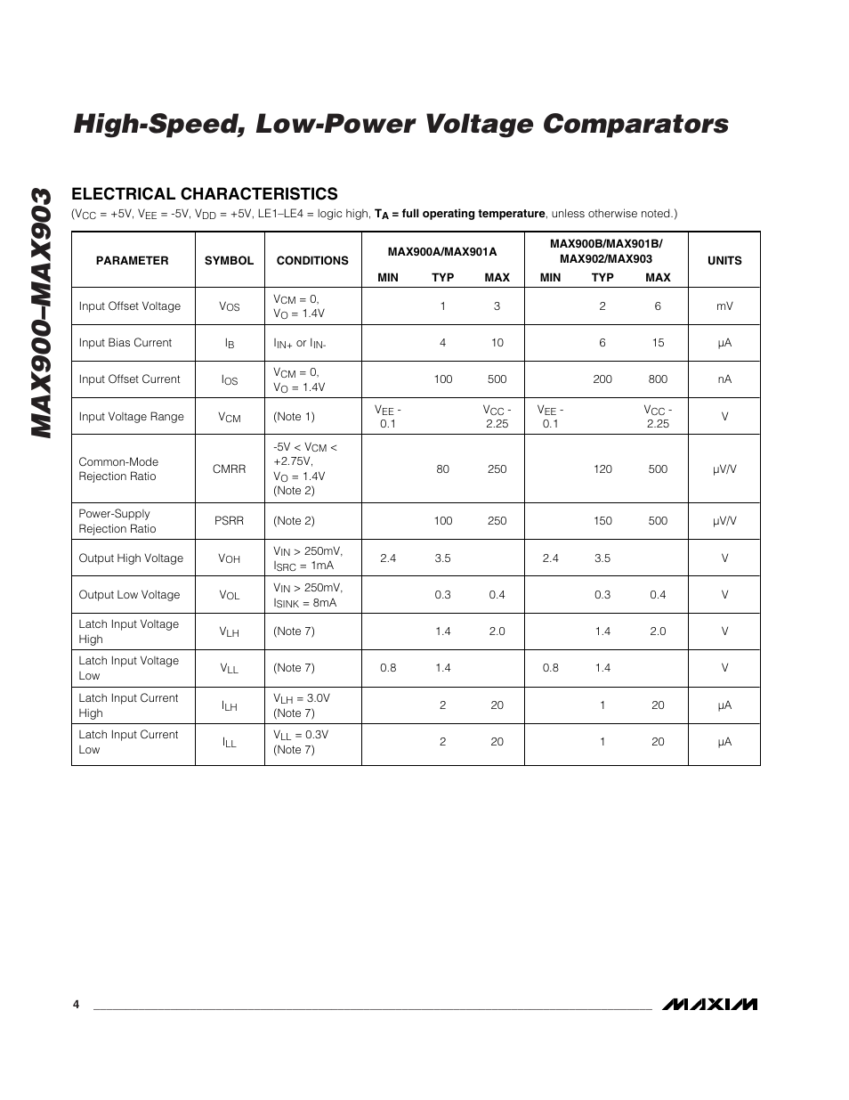 Electrical characteristics | Rainbow Electronics MAX903 User Manual | Page 4 / 12