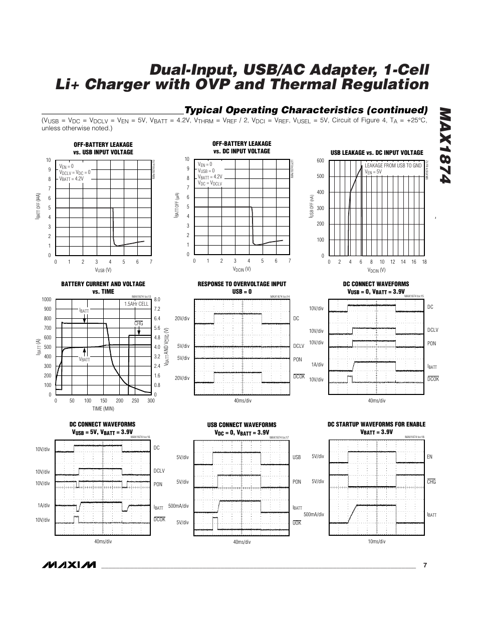 Typical operating characteristics (continued) | Rainbow Electronics MAX1874 User Manual | Page 7 / 16