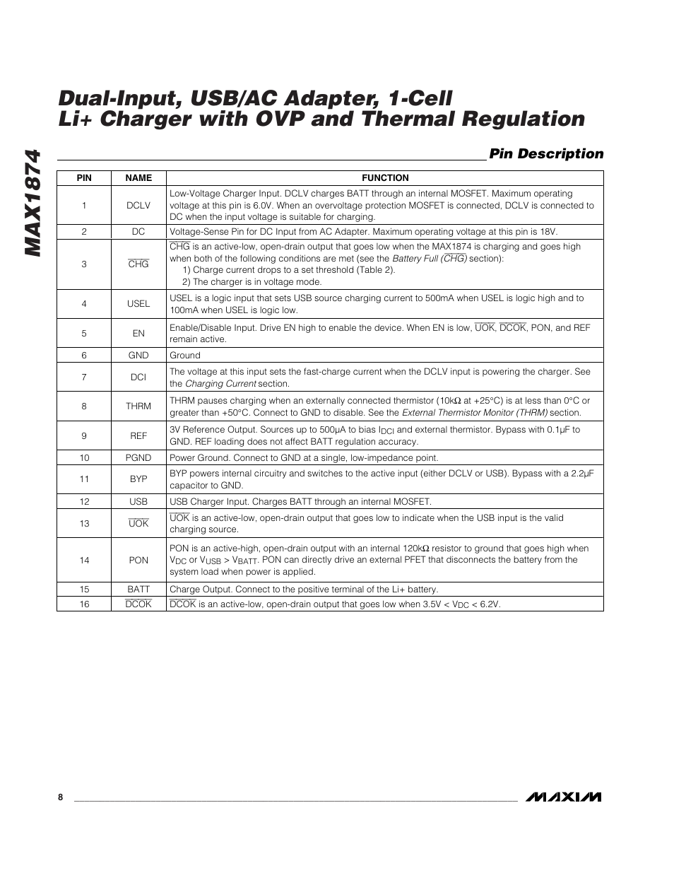 Pin description | Rainbow Electronics MAX1874 User Manual | Page 8 / 16