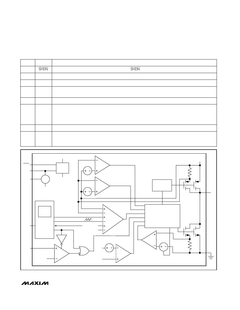 Pin description | Rainbow Electronics MAX887 User Manual | Page 7 / 12