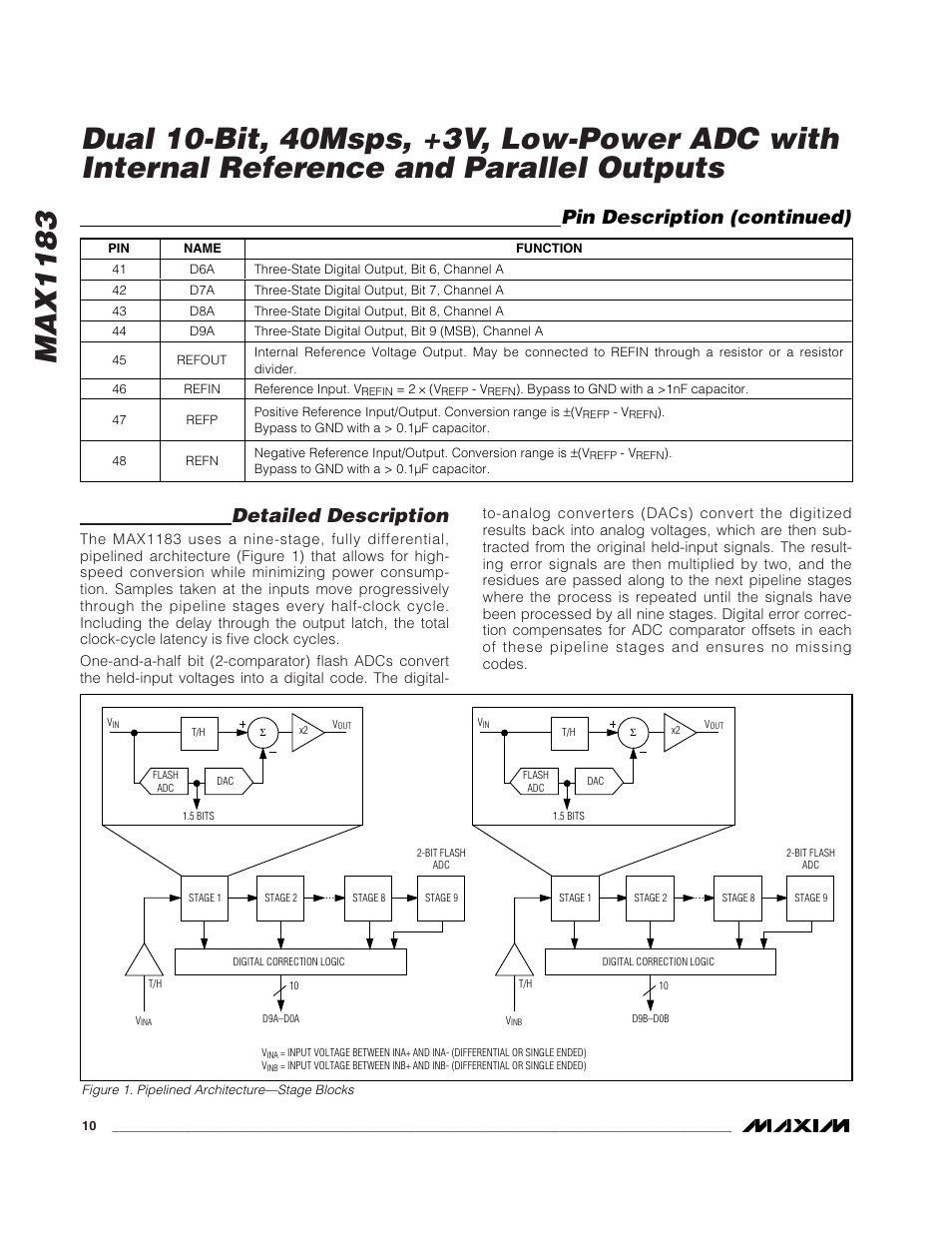 Max1183, Detailed description, Pin description (continued) | Rainbow Electronics MAX1183 User Manual | Page 10 / 18