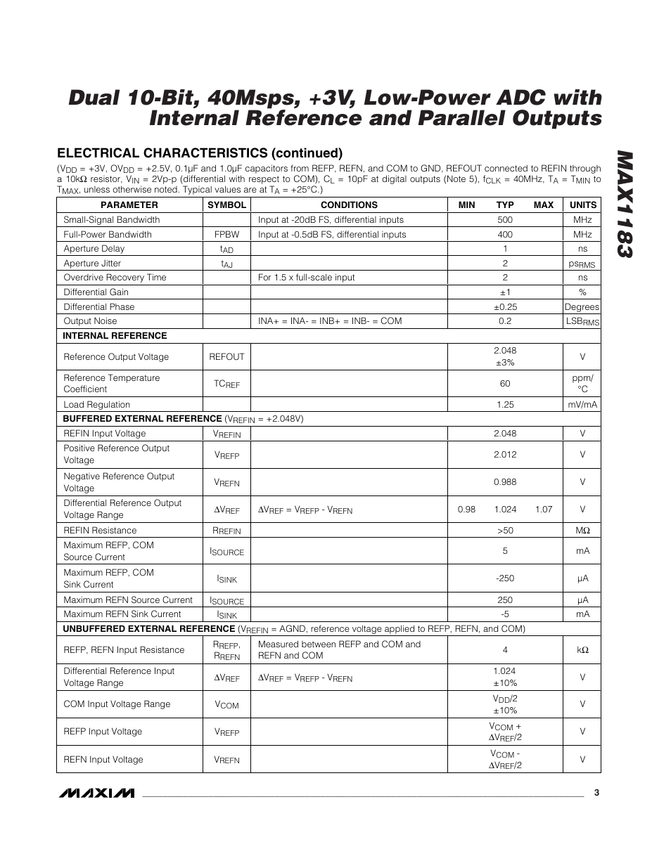 Electrical characteristics (continued) | Rainbow Electronics MAX1183 User Manual | Page 3 / 18