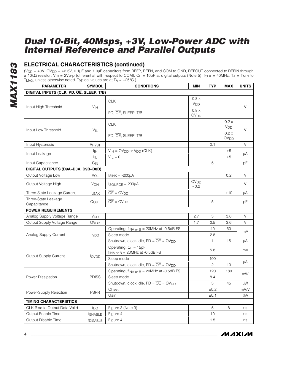 Electrical characteristics (continued) | Rainbow Electronics MAX1183 User Manual | Page 4 / 18