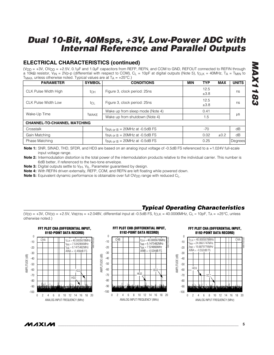 Typical operating characteristics, Electrical characteristics (continued) | Rainbow Electronics MAX1183 User Manual | Page 5 / 18