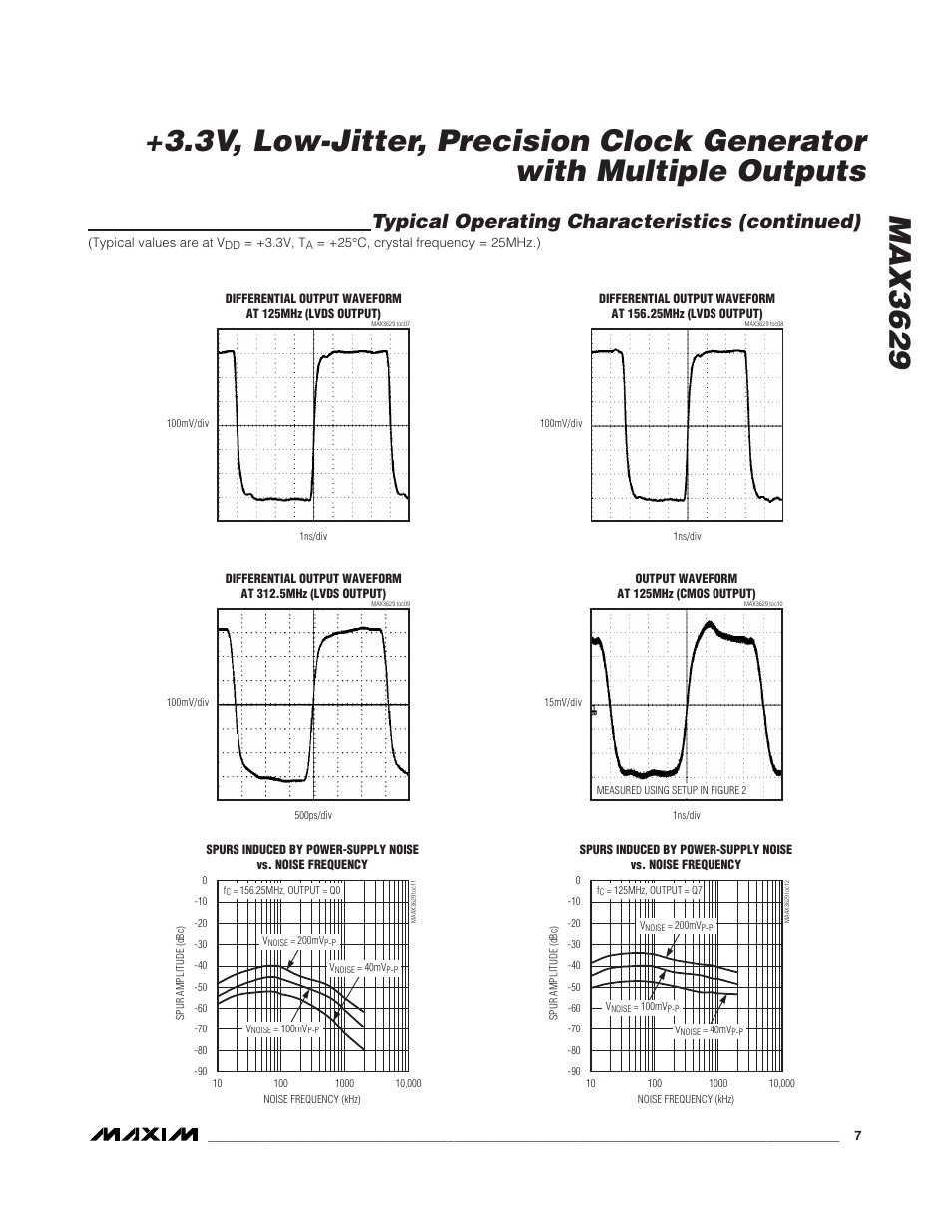 Typical operating characteristics (continued) | Rainbow Electronics MAX3629 User Manual | Page 7 / 12