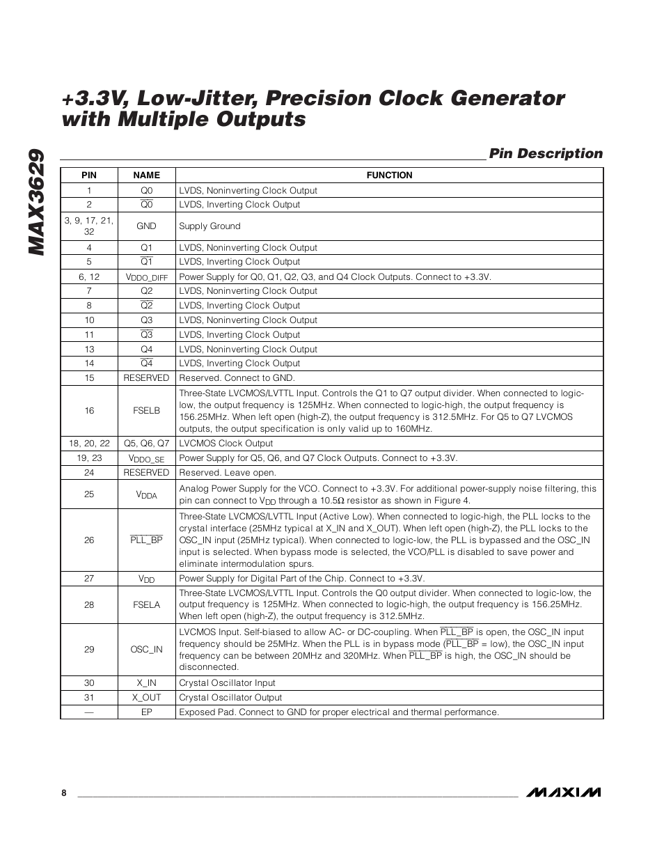 Pin description | Rainbow Electronics MAX3629 User Manual | Page 8 / 12