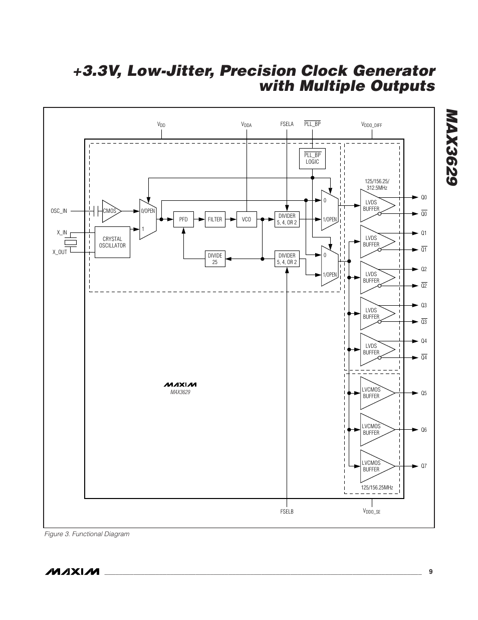 Rainbow Electronics MAX3629 User Manual | Page 9 / 12