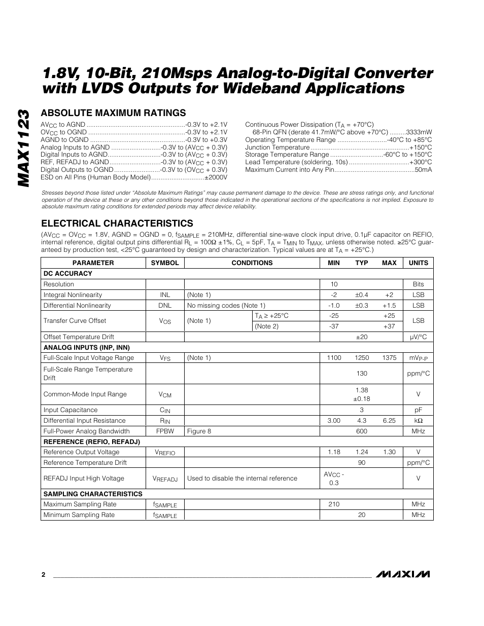 Absolute maximum ratings, Electrical characteristics | Rainbow Electronics MAX1123 User Manual | Page 2 / 17