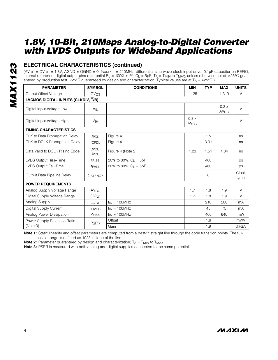 Electrical characteristics (continued) | Rainbow Electronics MAX1123 User Manual | Page 4 / 17