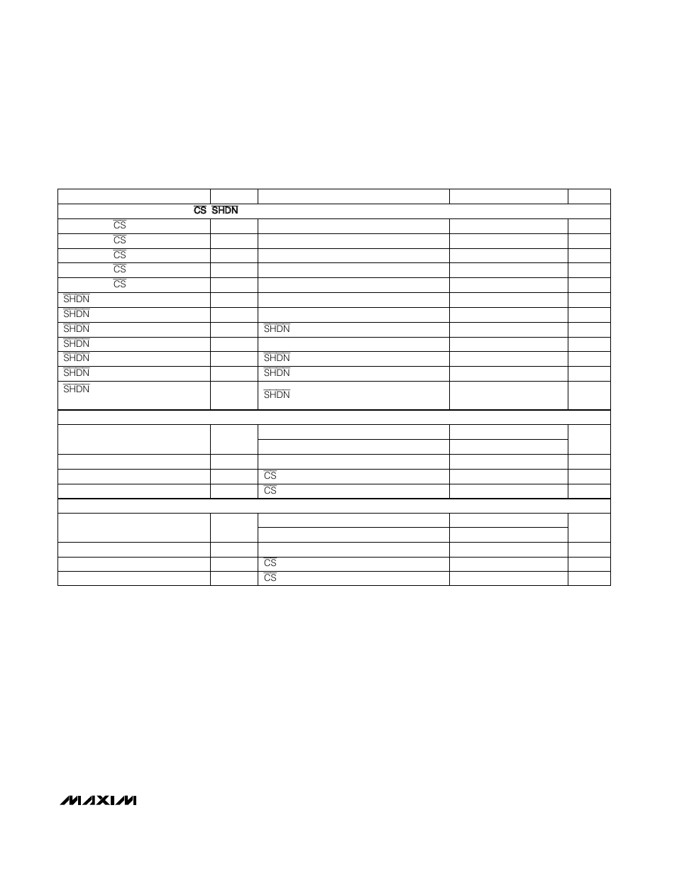 Electrical characteristics | Rainbow Electronics MAX1204 User Manual | Page 5 / 24