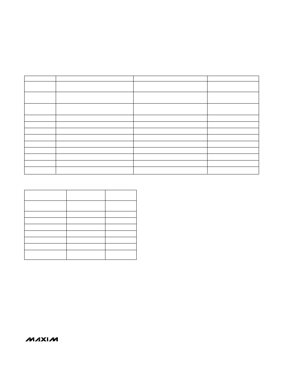 Design procedure, Table 1. surface-mount components, Table 2. component suppliers | Rainbow Electronics MAX786 User Manual | Page 13 / 20