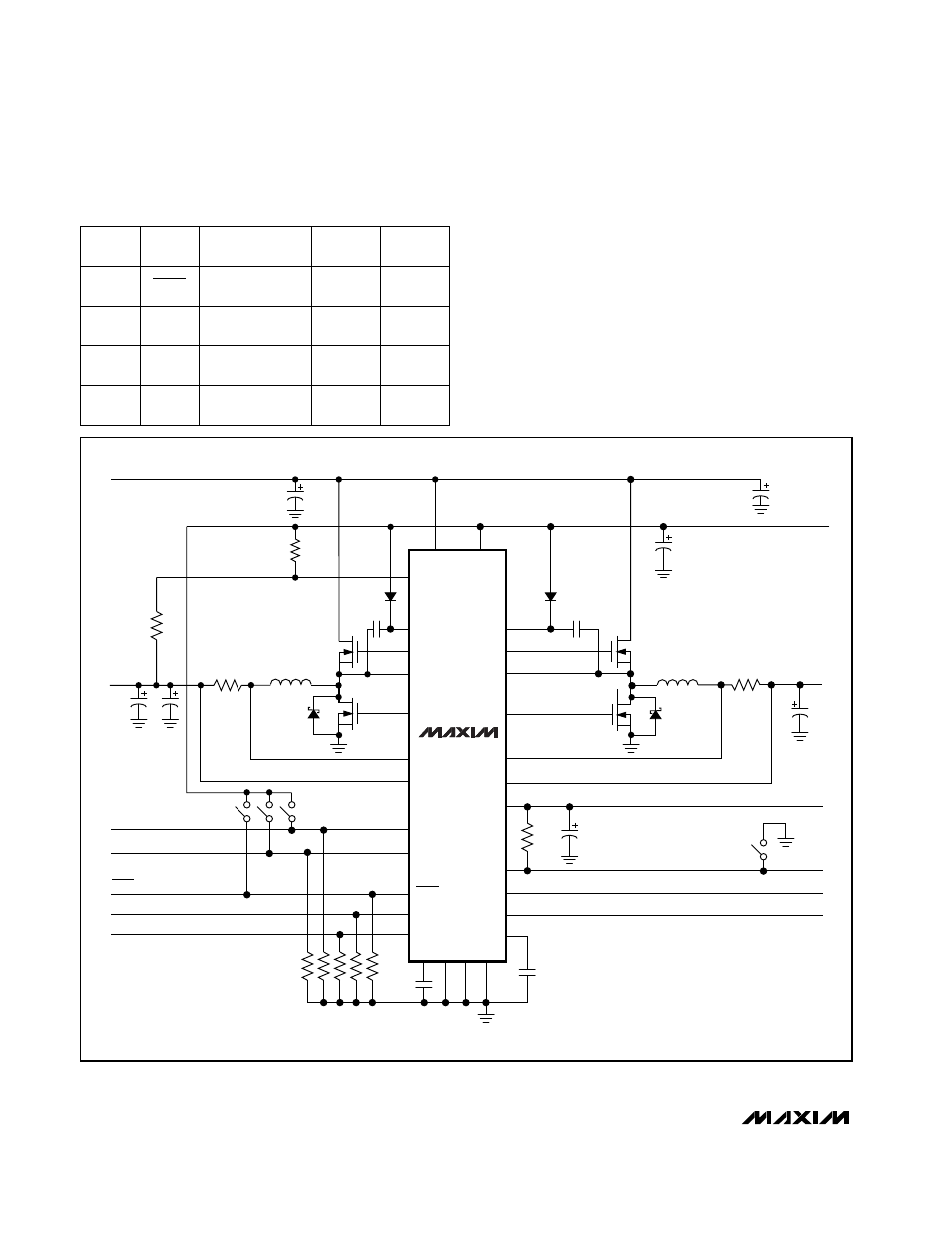 Applications information, Table 3. ev kit power-supply controls (sw1), Low-voltage (6-cell) operation | Rainbow Electronics MAX786 User Manual | Page 16 / 20