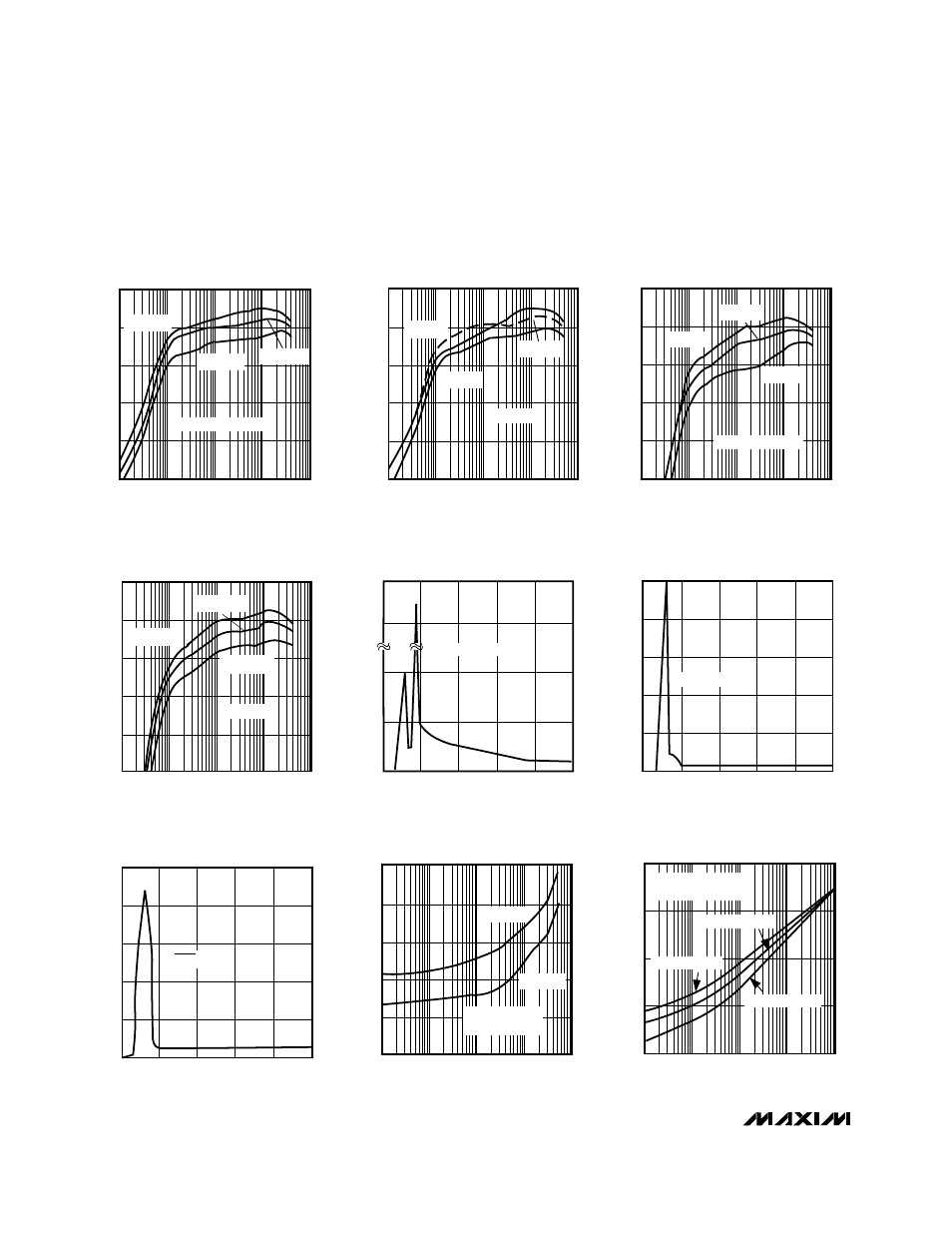 Typical operating characteristics | Rainbow Electronics MAX786 User Manual | Page 4 / 20