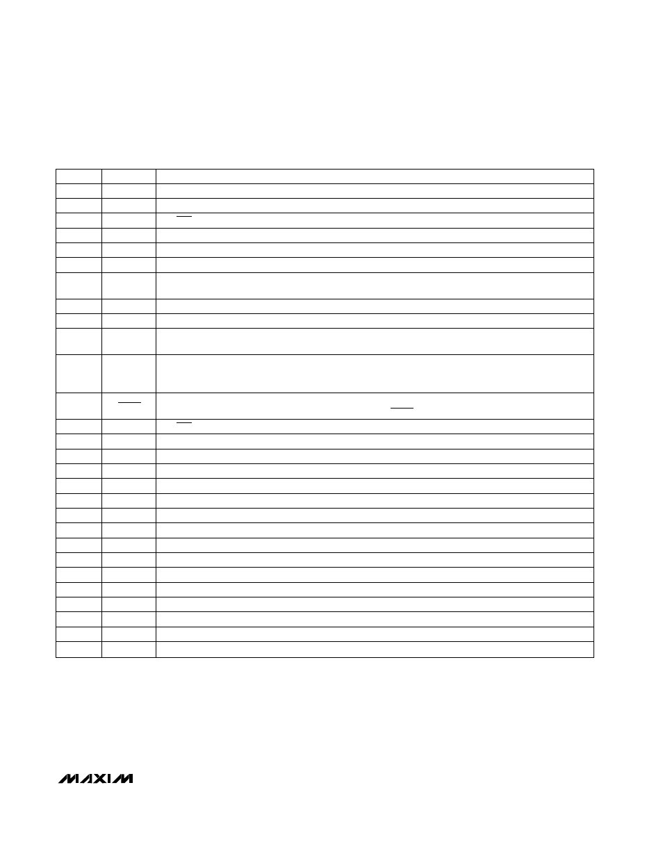 Pin description | Rainbow Electronics MAX786 User Manual | Page 7 / 20