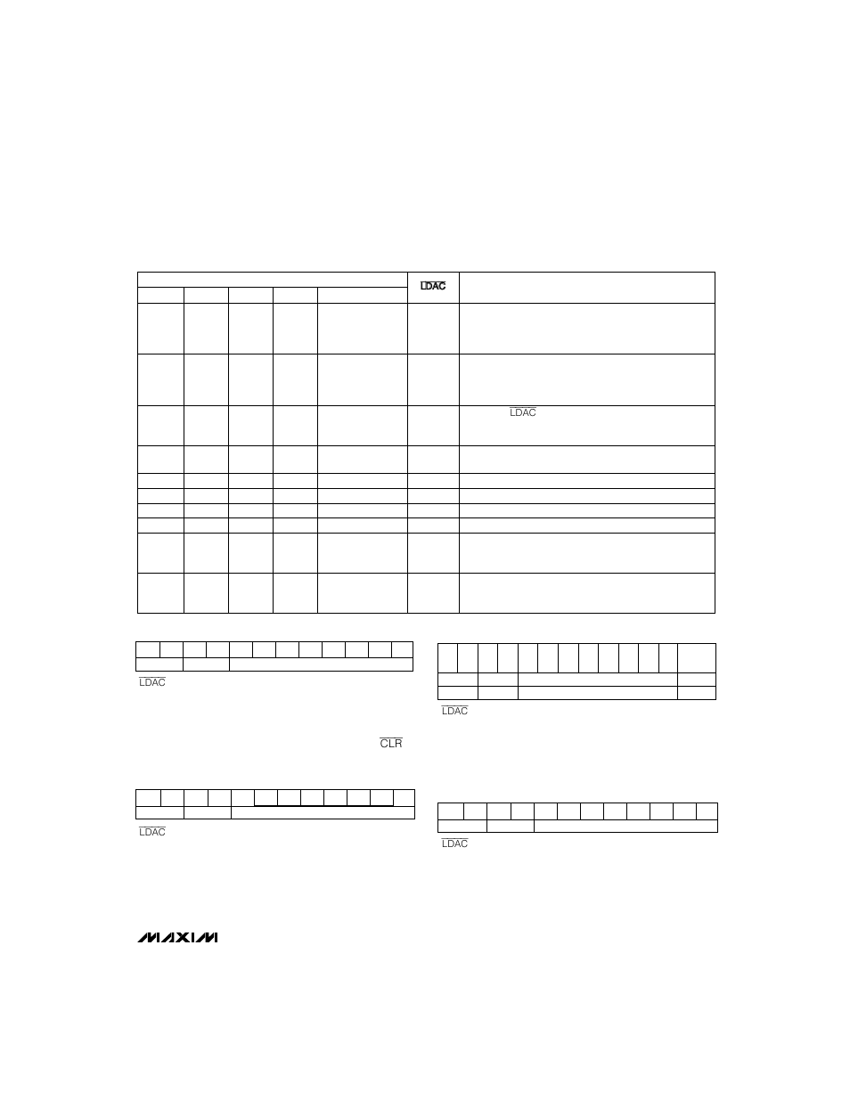 Table 1. serial-interface programming commands | Rainbow Electronics MAX534 User Manual | Page 9 / 16