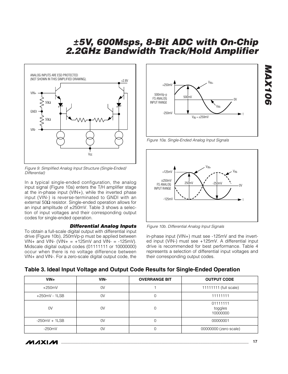 Rainbow Electronics MAX106 User Manual | Page 17 / 31