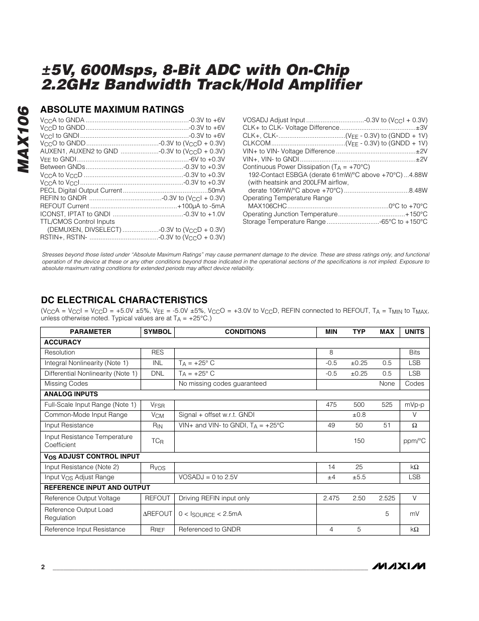 Rainbow Electronics MAX106 User Manual | Page 2 / 31