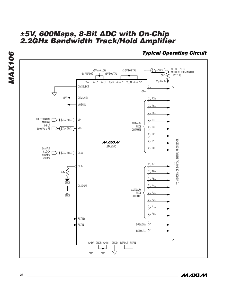 Typical operating circuit | Rainbow Electronics MAX106 User Manual | Page 28 / 31