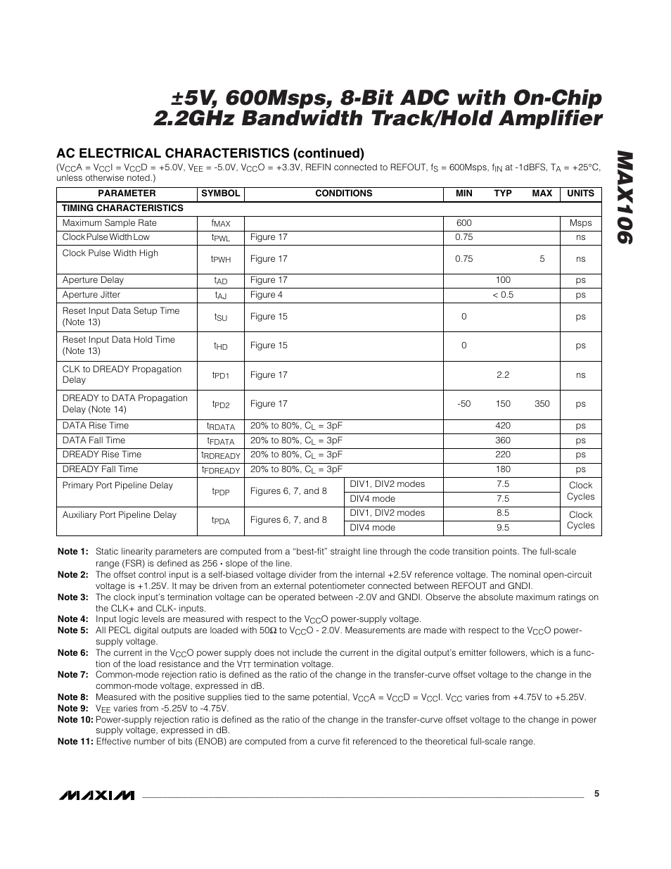 Ac electrical characteristics (continued) | Rainbow Electronics MAX106 User Manual | Page 5 / 31