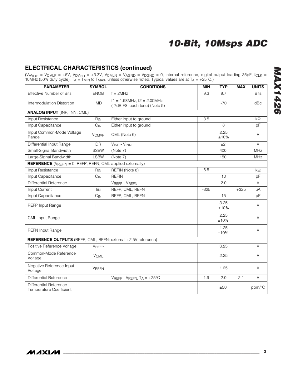 Electrical characteristics (continued) | Rainbow Electronics MAX1426 User Manual | Page 3 / 16