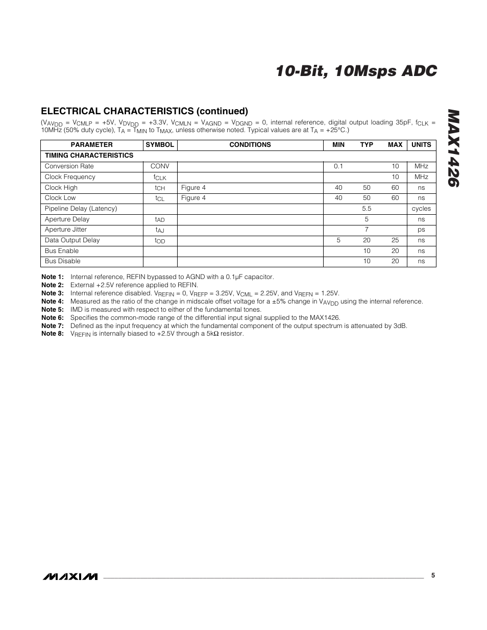 Electrical characteristics (continued) | Rainbow Electronics MAX1426 User Manual | Page 5 / 16