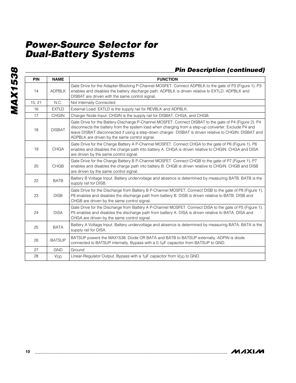 Pin description (continued) | Rainbow Electronics MAX1538 User Manual | Page 10 / 22