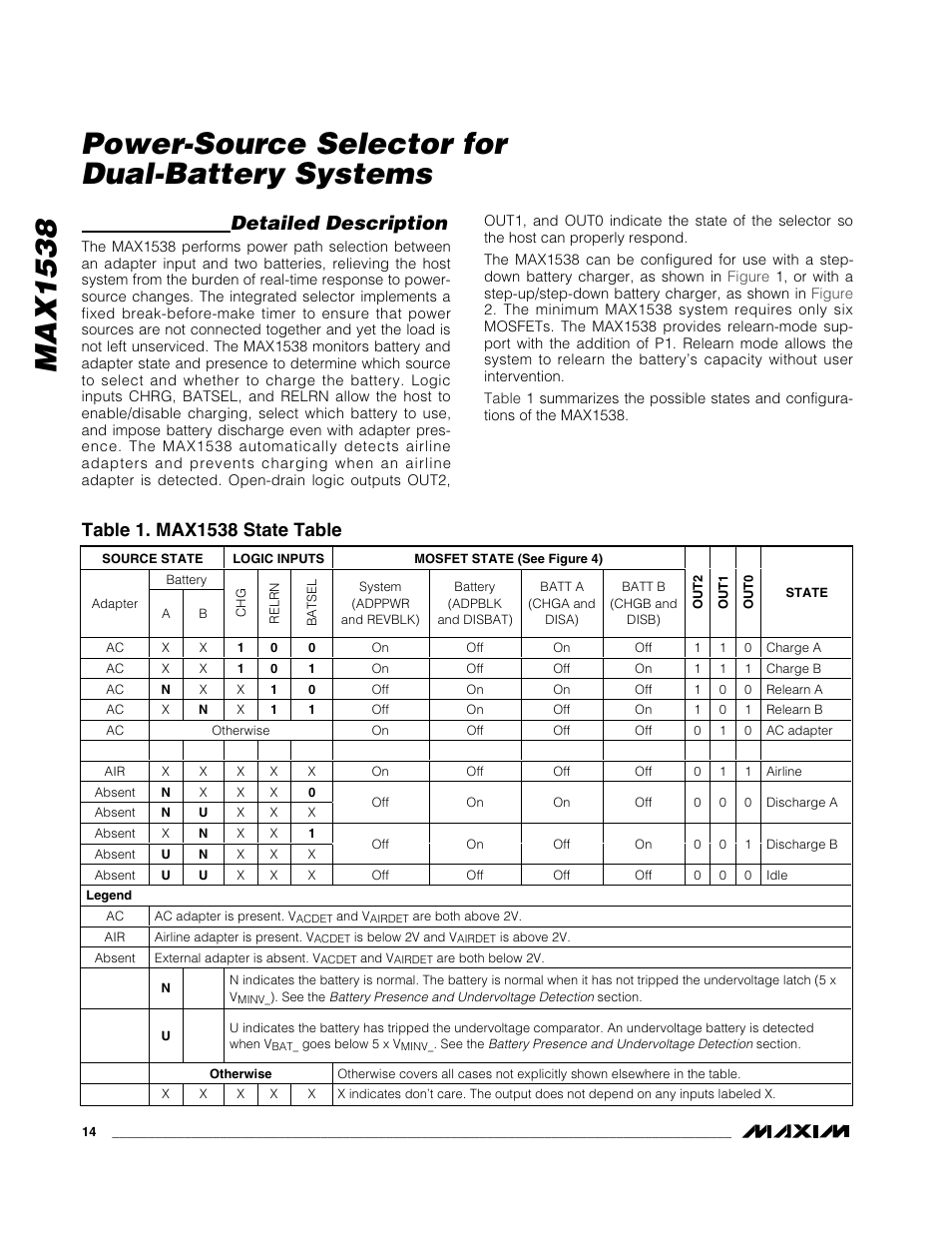 Power-source selector for dual-battery systems, Max1538, Detailed description | Rainbow Electronics MAX1538 User Manual | Page 14 / 22