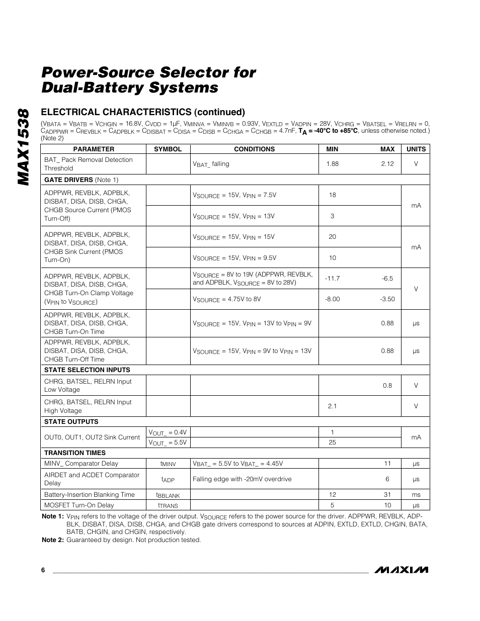 Electrical characteristics (continued) | Rainbow Electronics MAX1538 User Manual | Page 6 / 22