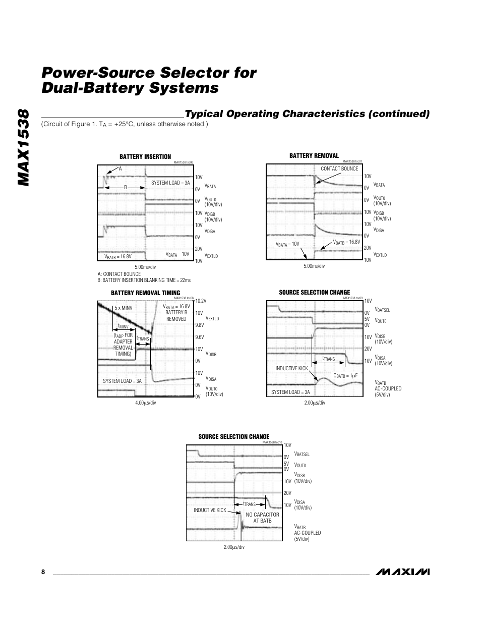 Typical operating characteristics (continued) | Rainbow Electronics MAX1538 User Manual | Page 8 / 22