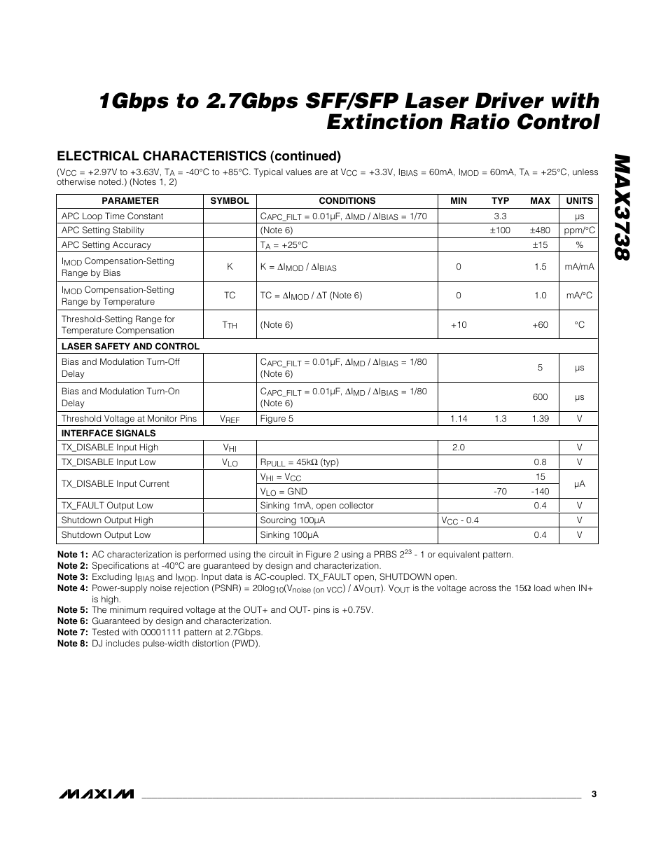 Electrical characteristics (continued) | Rainbow Electronics MAX3738 User Manual | Page 3 / 14