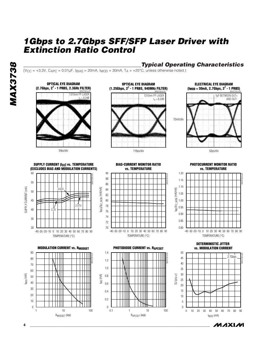Typical operating characteristics | Rainbow Electronics MAX3738 User Manual | Page 4 / 14