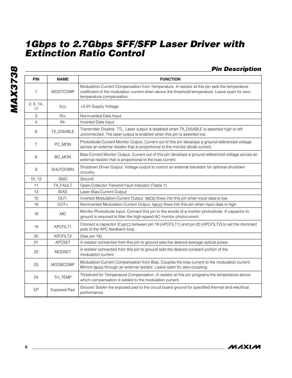 Pin description | Rainbow Electronics MAX3738 User Manual | Page 6 / 14