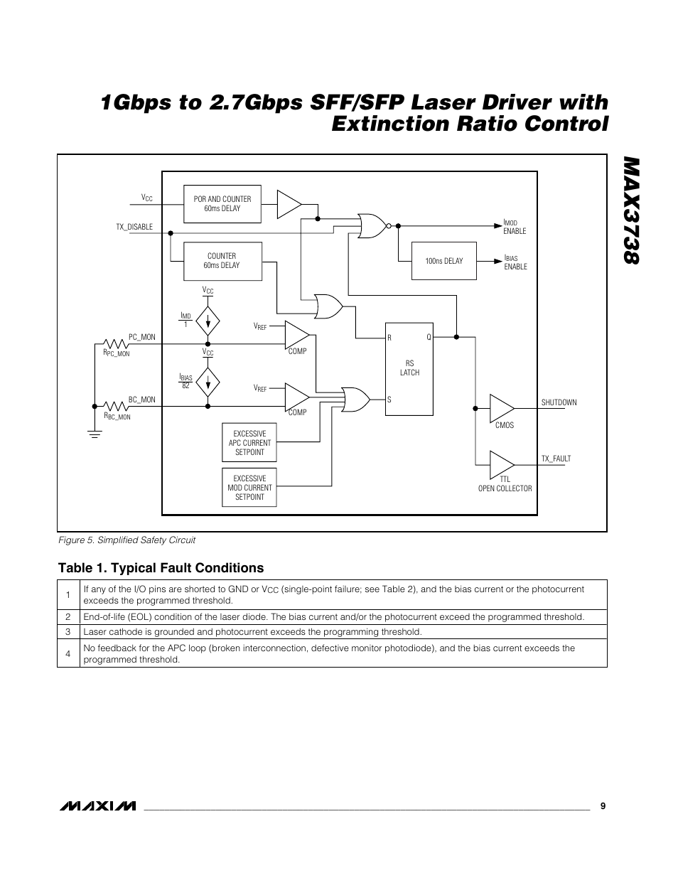 Table 1. typical fault conditions | Rainbow Electronics MAX3738 User Manual | Page 9 / 14