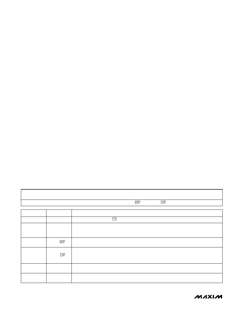 Table 3. control-byte format | Rainbow Electronics MAX1111 User Manual | Page 10 / 20