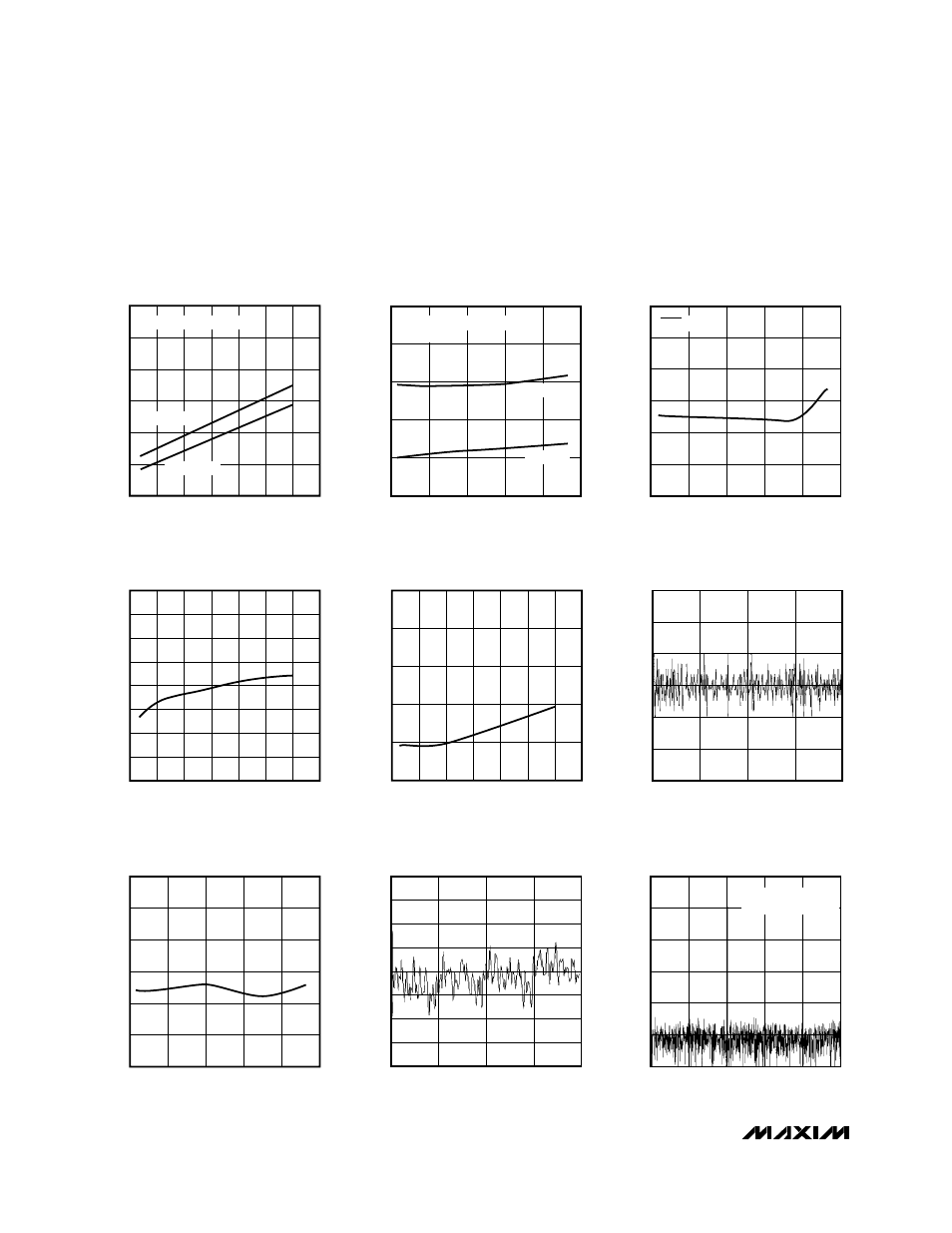 Typical operating characteristics | Rainbow Electronics MAX1111 User Manual | Page 6 / 20