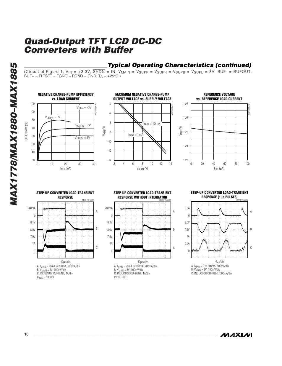 Typical operating characteristics (continued) | Rainbow Electronics MAX1885 User Manual | Page 10 / 38