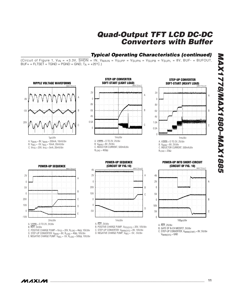 Typical operating characteristics (continued) | Rainbow Electronics MAX1885 User Manual | Page 11 / 38