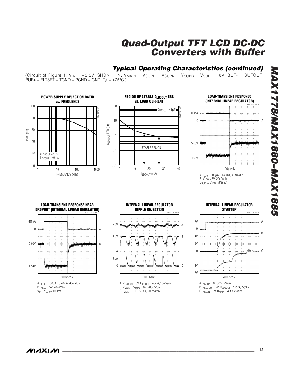 Typical operating characteristics (continued) | Rainbow Electronics MAX1885 User Manual | Page 13 / 38