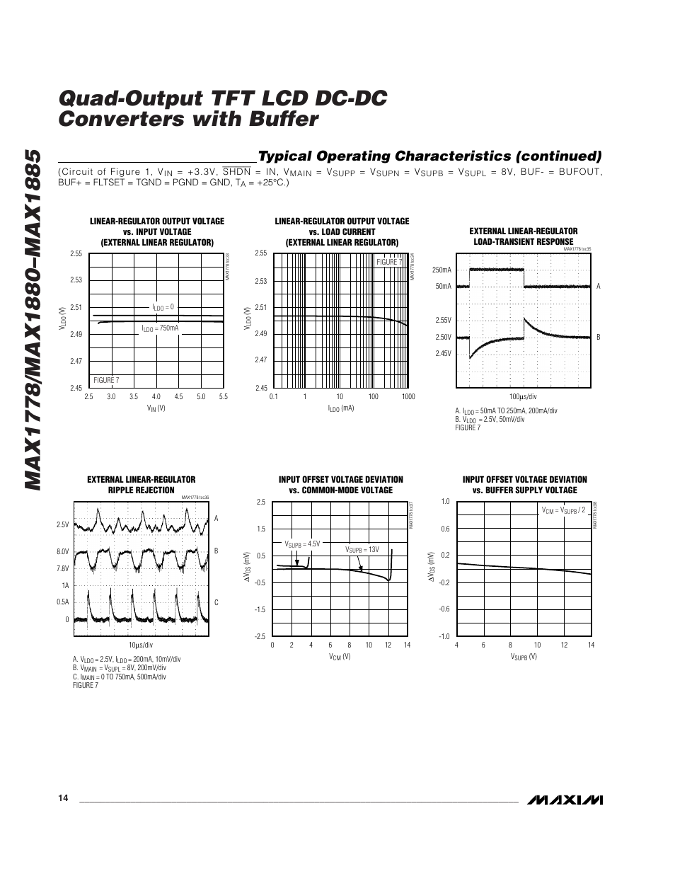 Typical operating characteristics (continued) | Rainbow Electronics MAX1885 User Manual | Page 14 / 38