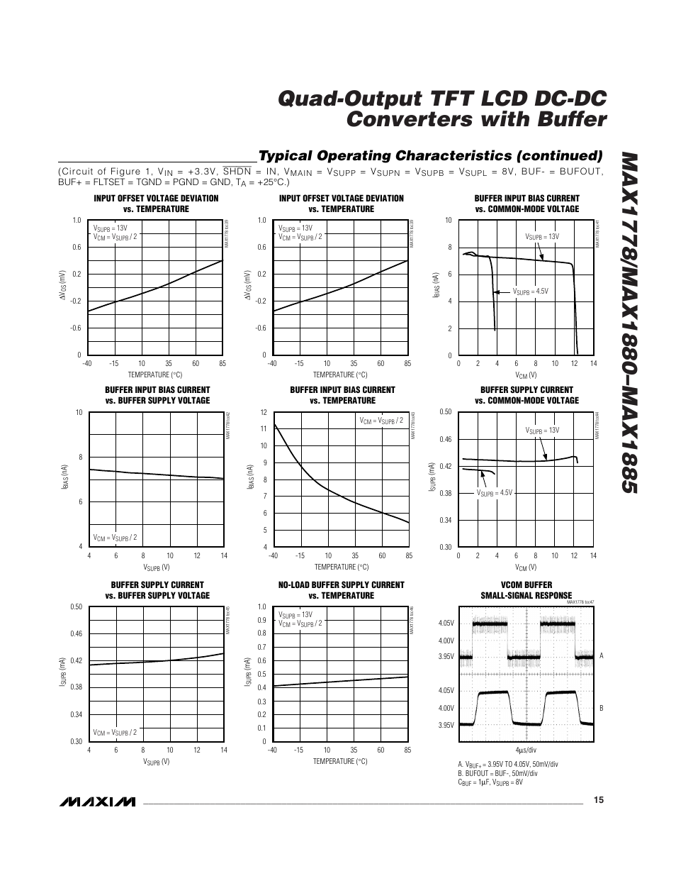 Typical operating characteristics (continued) | Rainbow Electronics MAX1885 User Manual | Page 15 / 38