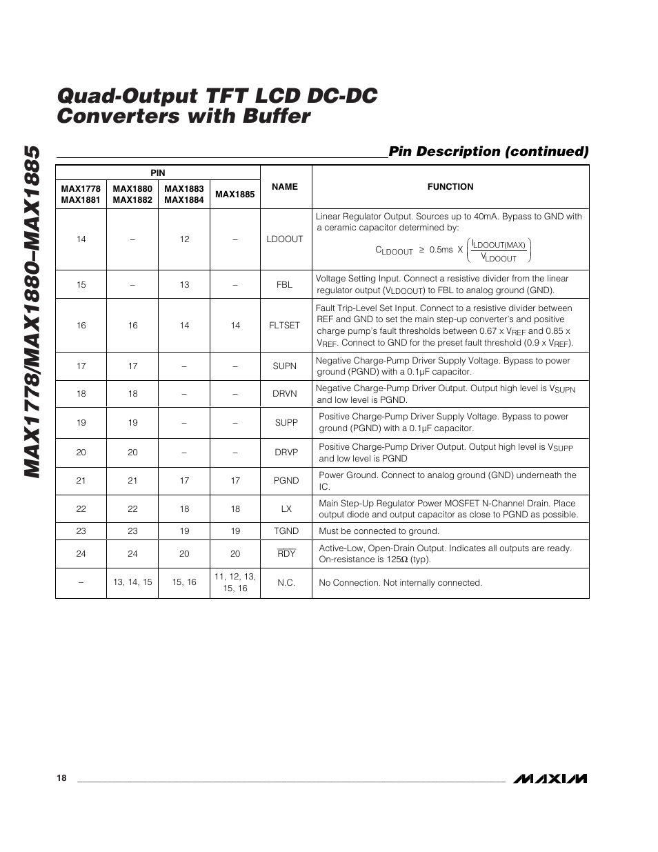 Pin description (continued) | Rainbow Electronics MAX1885 User Manual | Page 18 / 38