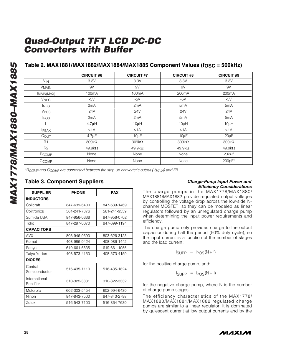 500khz), Table 3. component suppliers | Rainbow Electronics MAX1885 User Manual | Page 28 / 38