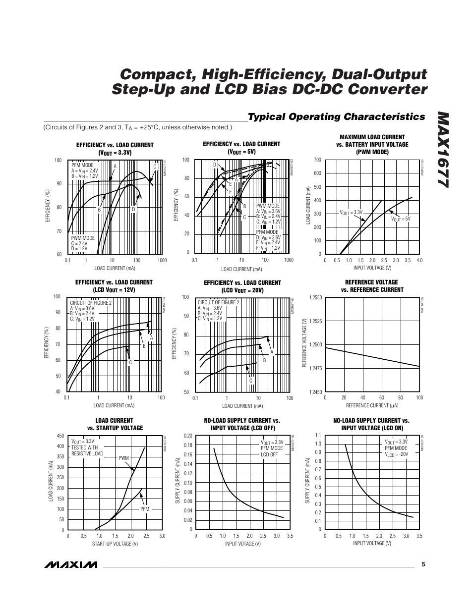 Typical operating characteristics | Rainbow Electronics MAX1677 User Manual | Page 5 / 16