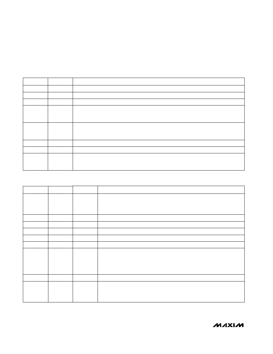 Pin descriptions | Rainbow Electronics MAX977 User Manual | Page 10 / 16