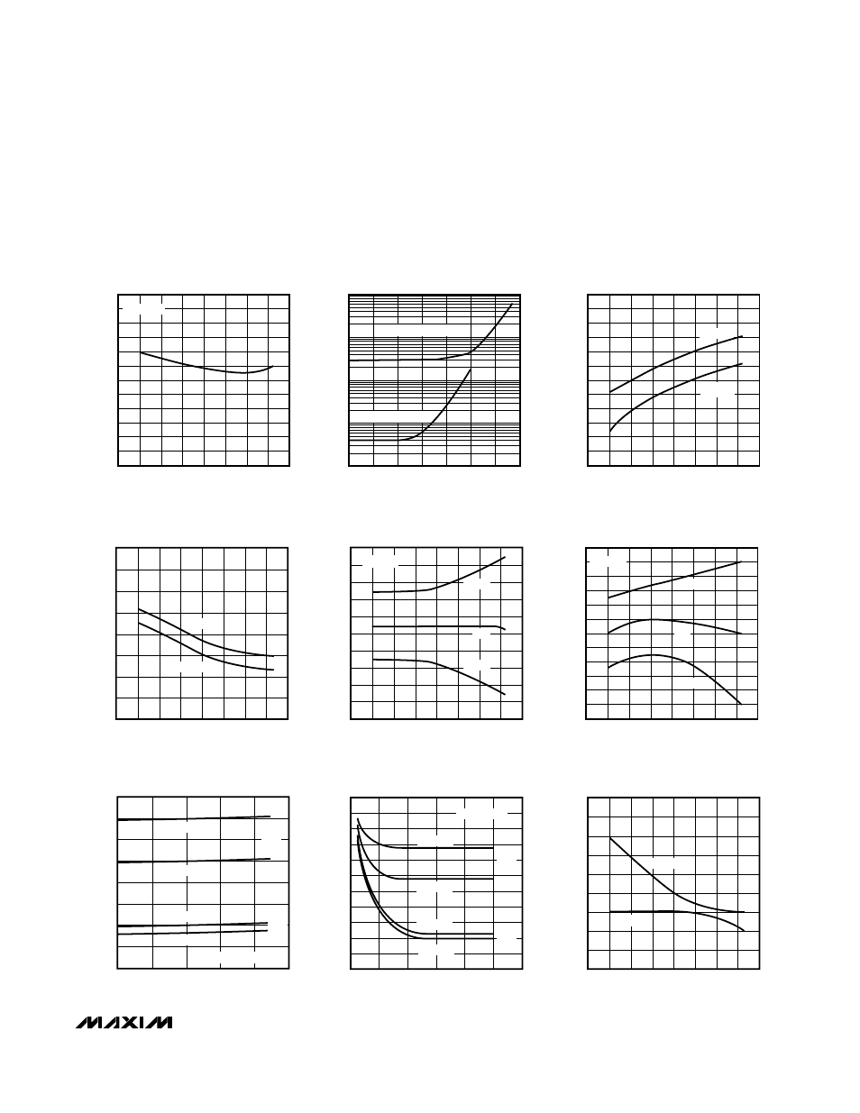 Typical operating characteristics | Rainbow Electronics MAX977 User Manual | Page 5 / 16