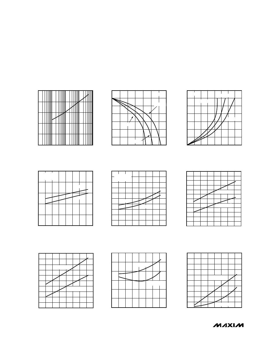 Typical operating characteristics (continued) | Rainbow Electronics MAX977 User Manual | Page 6 / 16