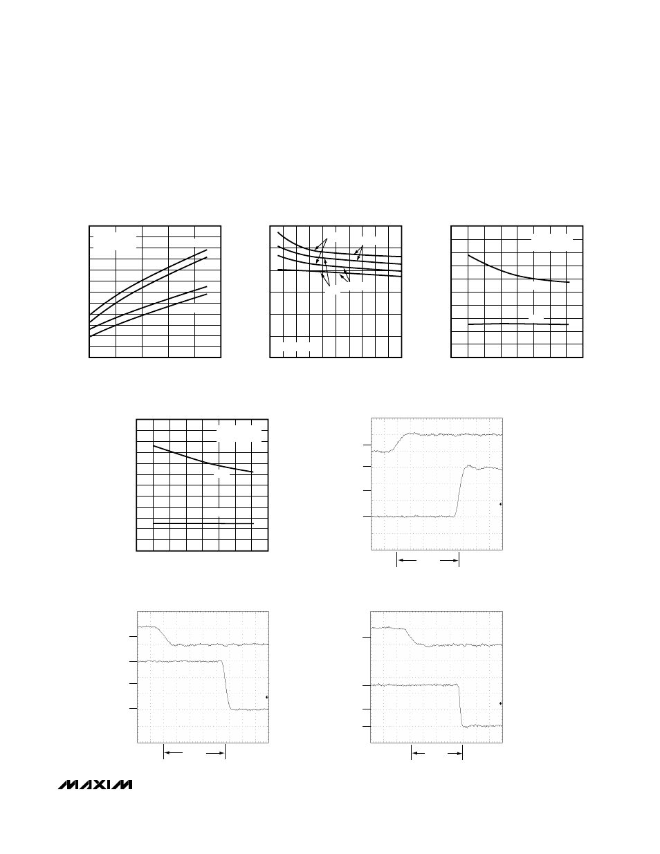 Typical operating characteristics (continued) | Rainbow Electronics MAX977 User Manual | Page 7 / 16